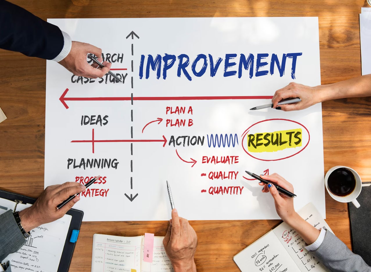 Launch and Post-Launch