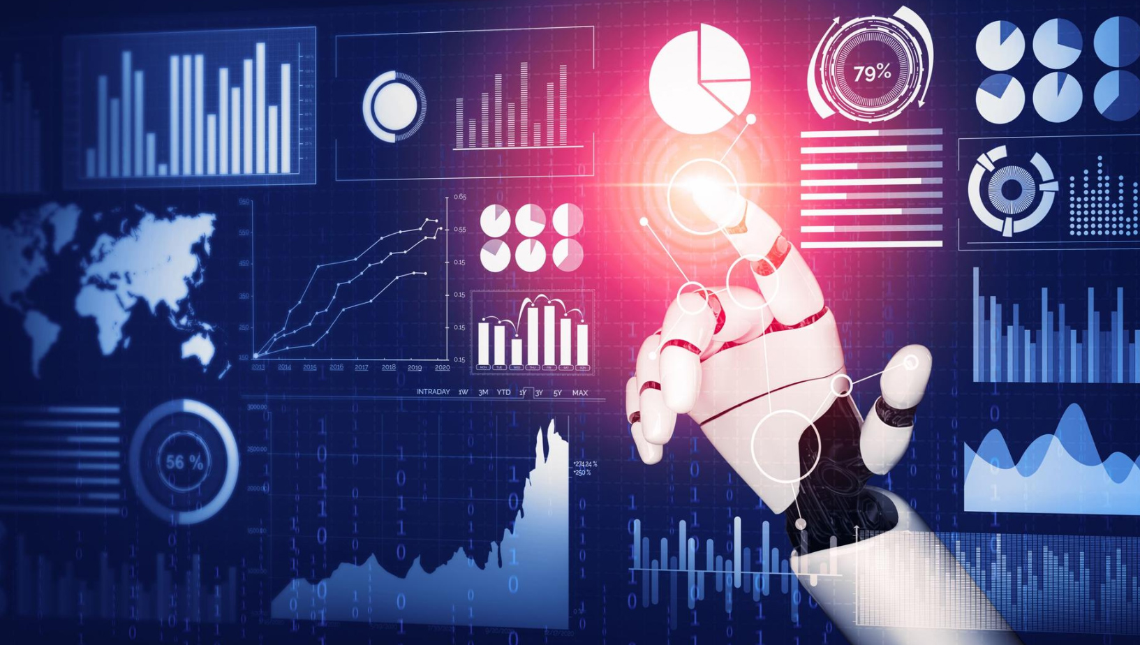 Predictive analytics powered by machine learning