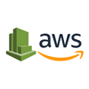 AWS CloudWatch