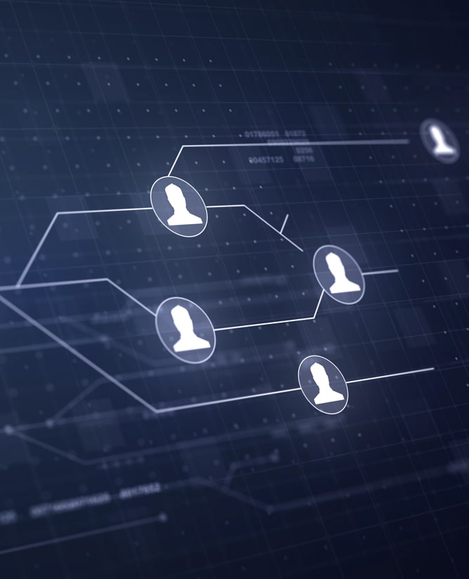 Salesforce Integration