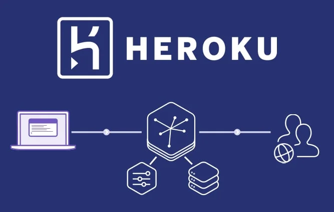 Heroku